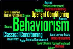 Behaviorism_Wordle